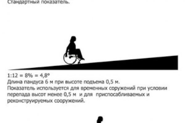 Kraken маркетплейс зеркала